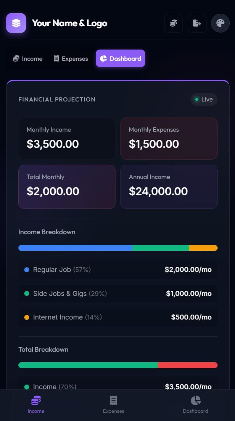 Income Expense Tracker Source Code | Financial Tool (digital Download ...