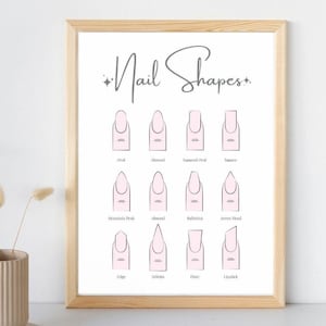 Puede incluir: Un gráfico imprimible con ilustraciones de diferentes formas de uñas, incluyendo ovalada, almendra, ovalada cuadrada, cuadrada, pico de montaña, bailarina, stiletto, borde, llamarada y lápiz labial. El gráfico se titula "Nail Shapes".