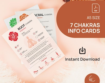 Chakra Guide Cards: Sacred Geometry, Mantras (PDF Download A5/A4 Format)