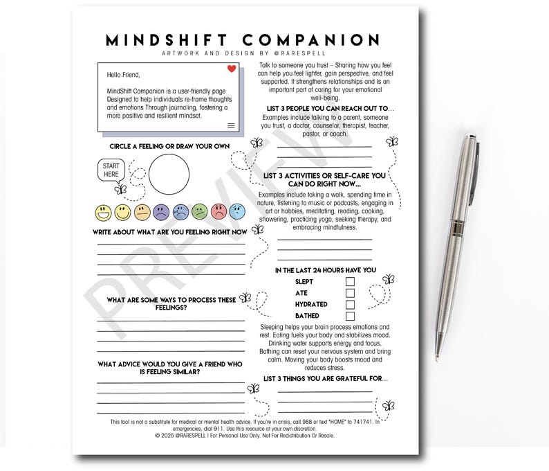 Process Mindshift Mindshift Mood Tracker, Printable Digital Download, Mental Health ...