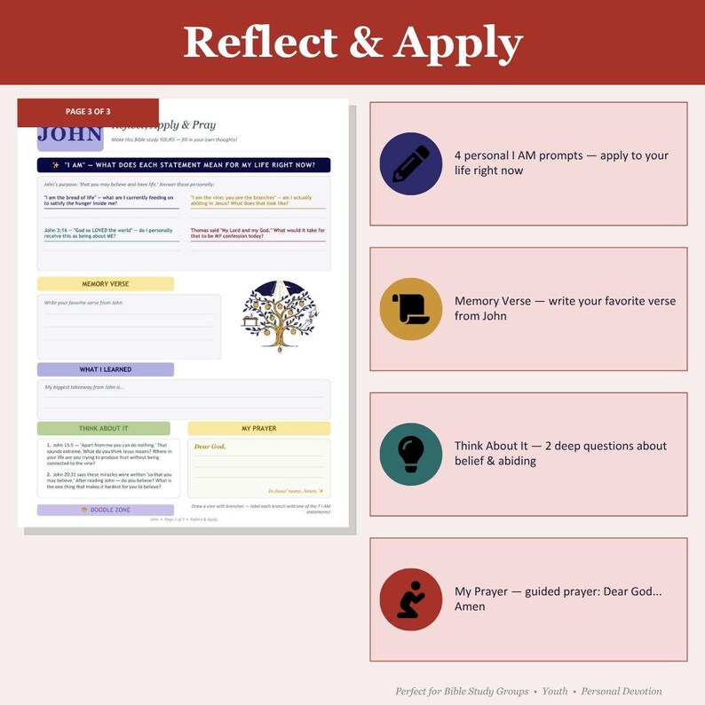 John Bible Study Worksheet Printable | Gospel of John | 7 I AM ...