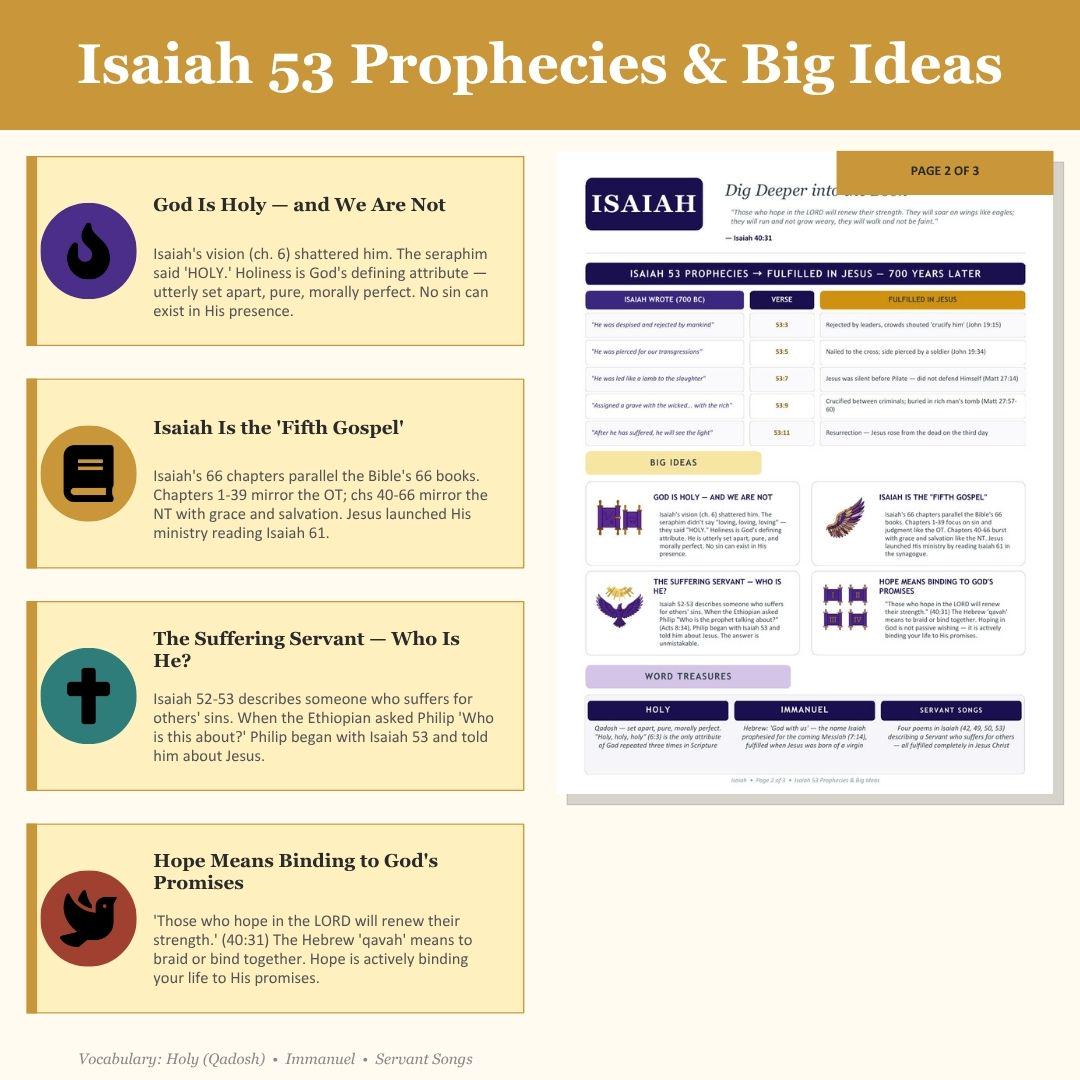 Isaiah Bible Study Worksheet Printable | Isaiah 53 Prophecy Jesus
