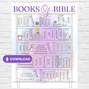 Printable Books of the Bible - Bible Bookshelf Coloring Printable - Bible Book Tracker - Bible Class Activity Printable - Bible Checklist