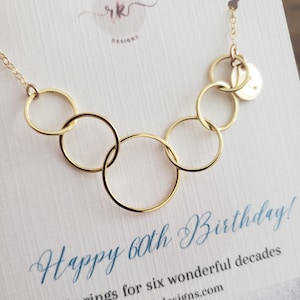 Happy 60th Birthday! card