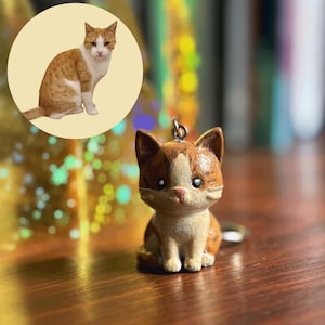 Può includere: Un piccolo portachiavi a forma di gatto, dettagliato, nei toni del marrone, bianco e beige. Il portachiavi presenta una miniatura di gatto in posizione seduta, con un portachiavi color argento. Un'immagine circolare di un gatto con colori simili è sullo sfondo.