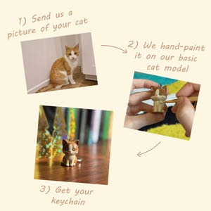 Peut inclure: Un guide en trois &eacute;tapes pour commander un porte-cl&eacute;s chat personnalis&eacute;. L'image montre un chat, un mod&egrave;le de chat peint &agrave; la main et le porte-cl&eacute;s fini. Le texte comprend : "Envoyez-nous une photo de votre chat", "Nous le peignons &agrave; la main sur notre mod&egrave;le de chat de base" et "Obtenez votre porte-cl&eacute;s".