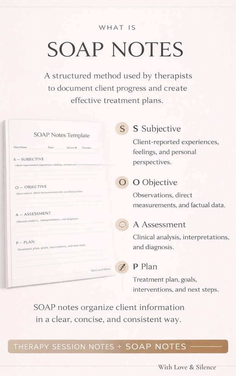 SOAP Notes Template | Printable & Fillable PDF for Therapists ...