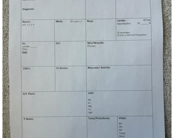 Nurse Shift Report Sheet | Printable Brain Sheet | 1-Page Nursing Report Template | ICU, Med-Surg, ER