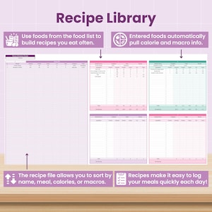 Puede incluir: Una plantilla de hoja de c&aacute;lculo digital de biblioteca de recetas con una tabla principal grande y cuatro subtablas m&aacute;s peque&ntilde;as codificadas por colores en rosa, verde azulado, morado y rosa claro. El dise&ntilde;o incluye encabezados e instrucciones.