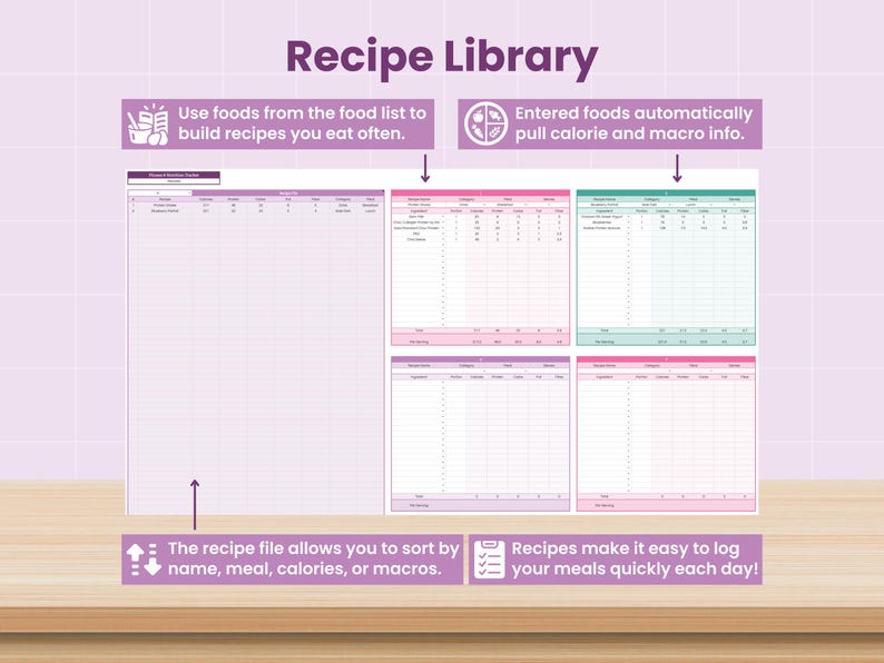 Puede incluir: Una plantilla de hoja de c&aacute;lculo digital de biblioteca de recetas con una tabla principal grande y cuatro subtablas m&aacute;s peque&ntilde;as codificadas por colores en rosa, verde azulado, morado y rosa claro. El dise&ntilde;o incluye encabezados e instrucciones.