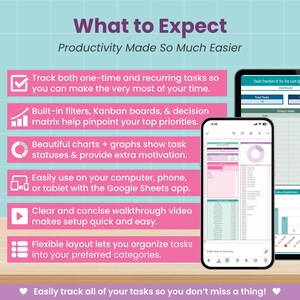 May include: A digital productivity tool displayed on a tablet and smartphone. The image features a pink and teal color scheme with text describing features like task tracking, filters, charts, and video walkthroughs. The text reads "What to Expect".
