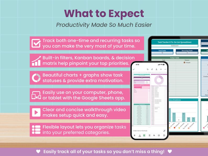 May include: A digital productivity tool displayed on a tablet and smartphone. The image features a pink and teal color scheme with text describing features like task tracking, filters, charts, and video walkthroughs. The text reads "What to Expect".