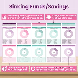 Ultimate Finance Dashboard: Annual Budget Spreadsheet for Google Sheets (Digital Download) image 8