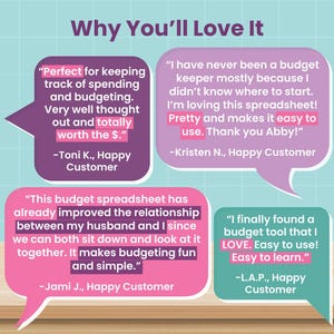 Op de afbeelding: Afbeelding met de tekst "Why You'll Love It" en getuigenissen van klanten over een budgettool. Citaten staan in tekstballonnen met klantnamen. De achtergrond is lichtblauw met een houten tafel.