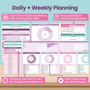 May include: A digital planner with the text "Daily + Weekly Planning." The planner includes habit trackers, time blocks, and charts to monitor progress. The design features pink, purple, and teal colors, with the text "Set top priorities for maximum productivity."