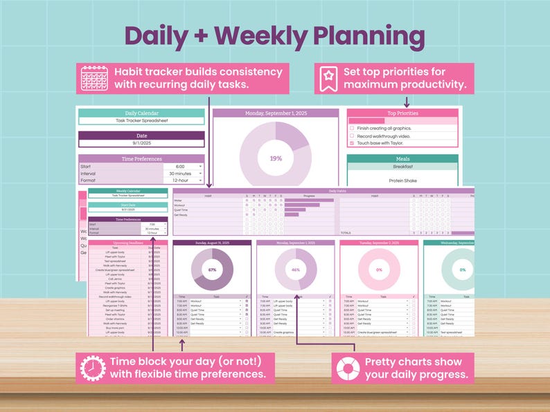 May include: A digital planner with the text "Daily + Weekly Planning." The planner includes habit trackers, time blocks, and charts to monitor progress. The design features pink, purple, and teal colors, with the text "Set top priorities for maximum productivity."