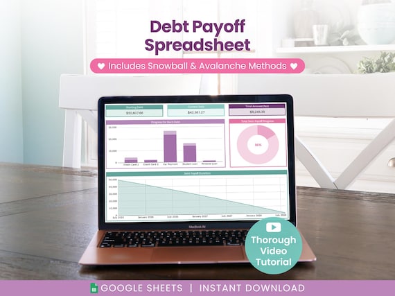 Debt Payoff Spreadsheet: Snowball & Avalanche Calculator (Google Sheets Digital Download)