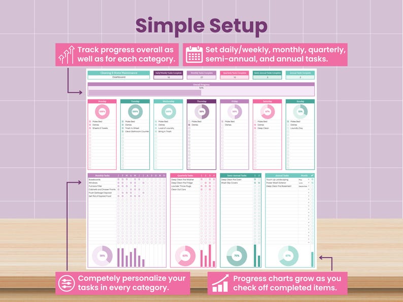May include: A planner with a simple setup, featuring pink, green, and purple sections for tracking tasks. The planner includes charts, progress trackers, and the text "Simple Setup". It allows for daily, weekly, monthly, and annual task management.