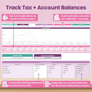 May include: A pink and white digital spreadsheet titled "Track Tax + Account Balances." It displays tax implications, account balances, and financial data. Text includes "Annie's Shop Account Balances."