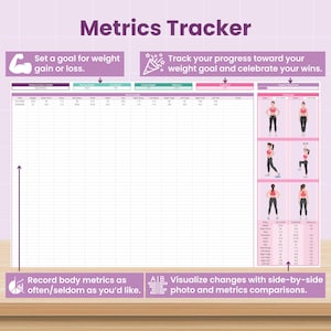 Puede incluir: Una plantilla de hoja de c&aacute;lculo digital Metrics Tracker con encabezado morado y cuadr&iacute;cula blanca. Incluye secciones para objetivos de peso, seguimiento de progreso, medidas corporales y comparaciones visuales con poses de ejercicio.