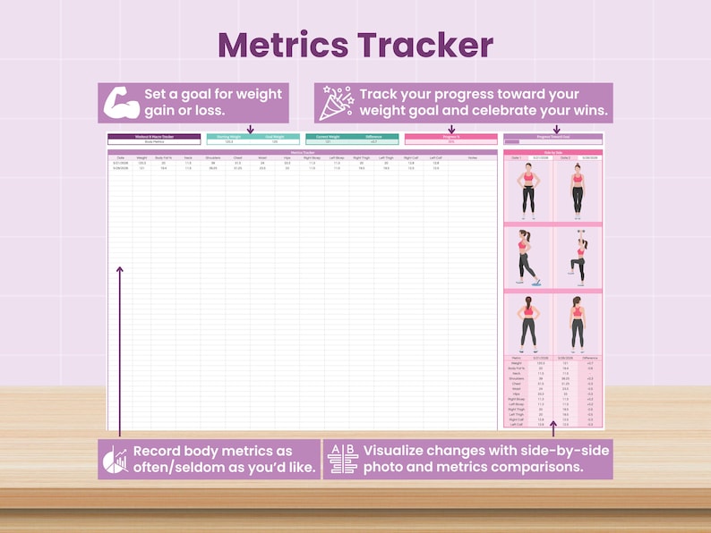 Puede incluir: Una plantilla de hoja de c&aacute;lculo digital Metrics Tracker con encabezado morado y cuadr&iacute;cula blanca. Incluye secciones para objetivos de peso, seguimiento de progreso, medidas corporales y comparaciones visuales con poses de ejercicio.