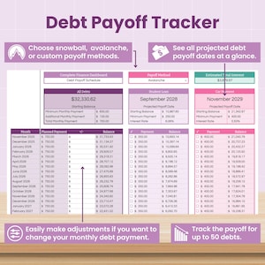 Ultimate Finance Dashboard: Annual Budget Spreadsheet for Google Sheets (Digital Download) image 9
