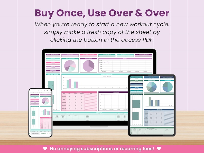 Puede incluir: Un panel de control digital de seguimiento de ejercicios en una computadora port&aacute;til, tableta y tel&eacute;fono inteligente. La pantalla muestra gr&aacute;ficos y tablas de datos en morado, rosa y verde azulado. El texto dice: Buy Once, Use Over & Over. When you're ready to start a new workout cycle, simply make a fresh copy of the sheet by clicking the button in the access PDF. No annoying subscriptions or recurring fees!