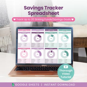 Ersparnisse Tracker Tabelle: Sinkende Geldmittel Planer (Digitaler Download Google Sheets)