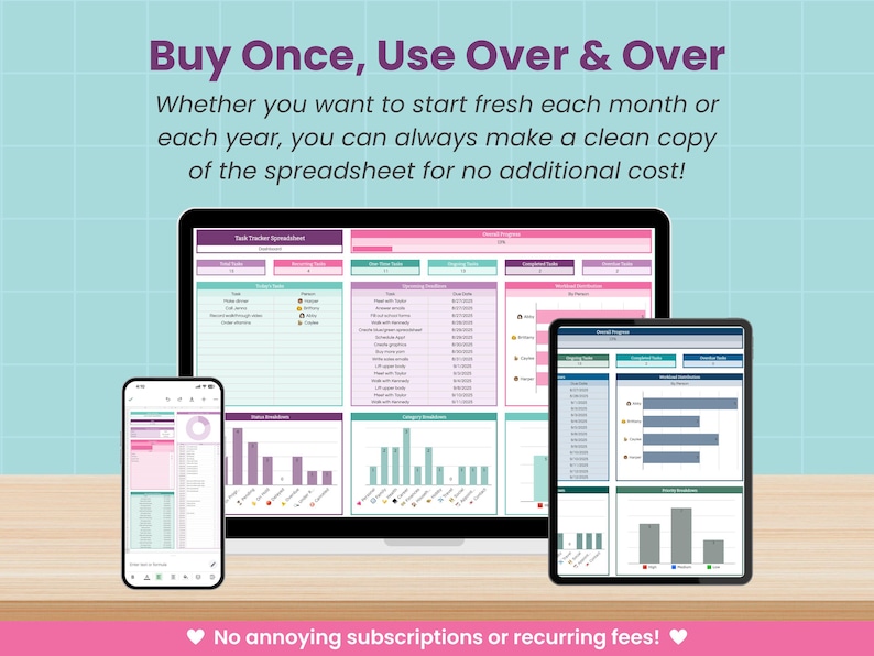 May include: A digital task tracker spreadsheet displayed on a laptop, tablet, and smartphone. The screens show charts and data tables in pink, purple, and teal. Text at the top reads "Buy Once, Use Over & Over". The bottom text says "No annoying subscriptions or recurring fees!"