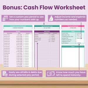 Ultimate Finance Dashboard: Annual Budget Spreadsheet for Google Sheets (Digital Download) image 11