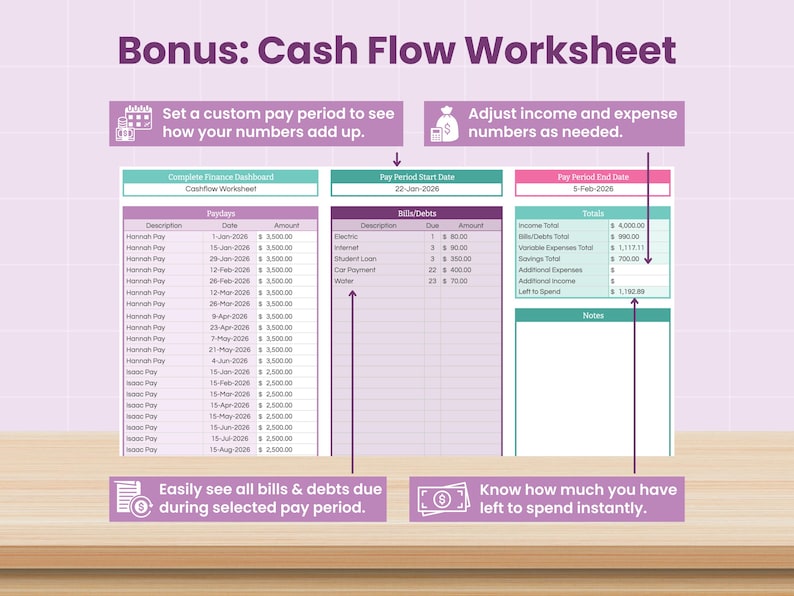 Ultimate Finance Dashboard: Annual Budget Spreadsheet for Google Sheets (Digital Download) image 11