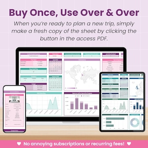 May include: A digital travel planner displayed on a smartphone, laptop, and tablet. The screens show a spreadsheet with charts and graphs. Text at the top reads "Buy Once, Use Over & Over." The bottom text says "No annoying subscriptions or recurring fees!"