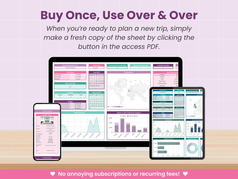 May include: A digital travel planner displayed on a smartphone, laptop, and tablet. The screens show a spreadsheet with charts and graphs. Text at the top reads "Buy Once, Use Over & Over." The bottom text says "No annoying subscriptions or recurring fees!"
