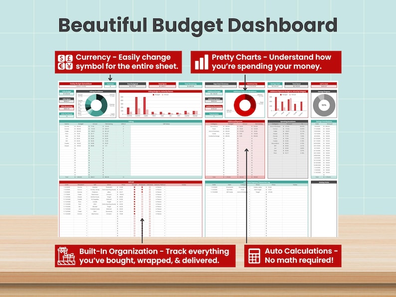Urlaubsbudget-Tabelle & Weihnachtsgeschenk-Tracker für Google Sheets (Digitaler Download) Bild 3