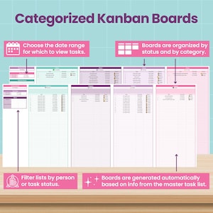 May include: A digital graphic titled "Categorized Kanban Boards" with pink and purple text. The image shows several Kanban boards with options to filter lists, organize by status, and view tasks by date range. The boards are generated automatically.