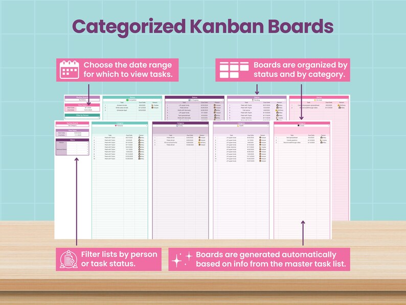 May include: A digital graphic titled "Categorized Kanban Boards" with pink and purple text. The image shows several Kanban boards with options to filter lists, organize by status, and view tasks by date range. The boards are generated automatically.