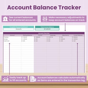 Ultimate Finance Dashboard: Annual Budget Spreadsheet for Google Sheets (Digital Download) image 7