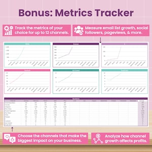 May include: A pink and white metrics tracker with the text "Bonus: Metrics Tracker." It includes charts and a table to track up to 12 channels. The image also includes the text "Choose the channels that make the biggest impact on your business."