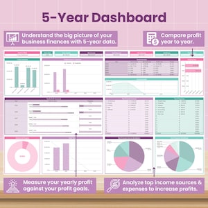May include: A 5-Year Dashboard graphic with charts and graphs in shades of purple and green. The dashboard includes text that reads "Understand the big picture of your business finances with 5-year data." and "Compare profit year to year."