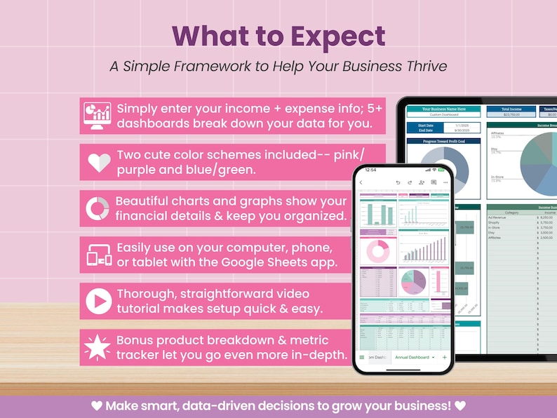 May include: A digital business dashboard displayed on a tablet and smartphone. The pink and purple interface shows charts and graphs for income and expenses. The text reads "What to Expect" and "Make smart, data-driven decisions to grow your business!"