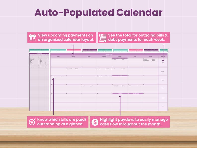 Ultimate Finance Dashboard: Annual Budget Spreadsheet for Google Sheets (Digital Download) image 6