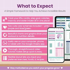 Puede incluir: Un rastreador digital de fitness y nutrici&oacute;n mostrado en una tableta y un tel&eacute;fono inteligente. El gr&aacute;fico presenta el texto What to Expect, A Simple Framework to Help You Achieve Incredible Results y enumera funciones para el seguimiento.