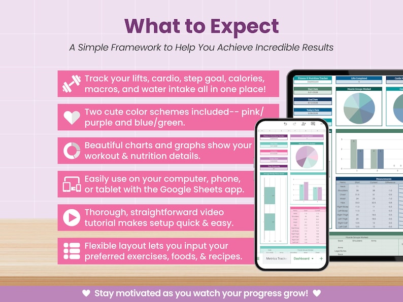 Puede incluir: Un rastreador digital de fitness y nutrici&oacute;n mostrado en una tableta y un tel&eacute;fono inteligente. El gr&aacute;fico presenta el texto What to Expect, A Simple Framework to Help You Achieve Incredible Results y enumera funciones para el seguimiento.