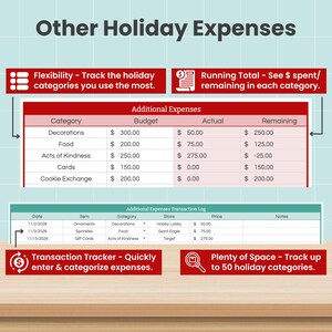 Urlaubsbudget-Tabelle & Weihnachtsgeschenk-Tracker für Google Sheets (Digitaler Download) Bild 6