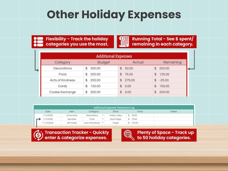 Urlaubsbudget-Tabelle & Weihnachtsgeschenk-Tracker für Google Sheets (Digitaler Download) Bild 6