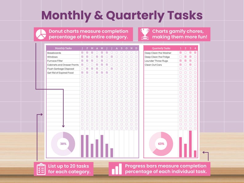 May include: A pink and white chore chart titled "Monthly & Quarterly Tasks." The chart includes sections for monthly and quarterly tasks, with progress bars and donut charts to track completion. Text includes "List up to 20 tasks for each category."