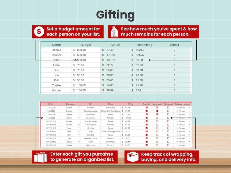 Urlaubsbudget-Tabelle & Weihnachtsgeschenk-Tracker für Google Sheets (Digitaler Download) Bild 5