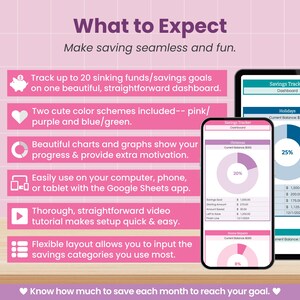 May include: A digital savings tracker displayed on a tablet and smartphone. The interface features charts, graphs, and the text "What to Expect." The color scheme is pink and purple. The text includes "Make saving seamless and fun."