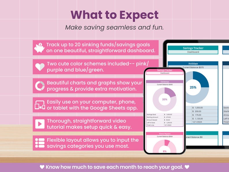 May include: A digital savings tracker displayed on a tablet and smartphone. The interface features charts, graphs, and the text "What to Expect." The color scheme is pink and purple. The text includes "Make saving seamless and fun."
