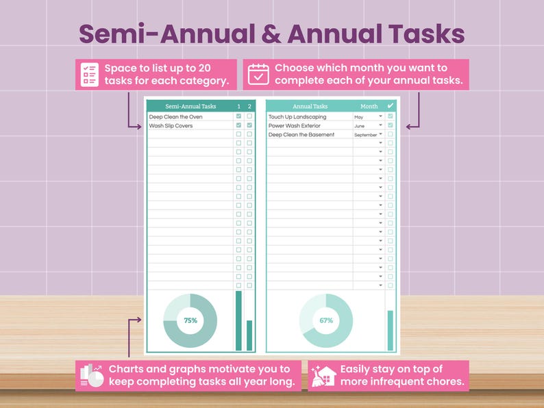 May include: A planner titled "Semi-Annual & Annual Tasks" with lists for tasks and months. The planner includes charts and graphs to track progress. The text includes "Space to list up to 20 tasks for each category" and "Choose which month you want to complete each of your annual tasks."